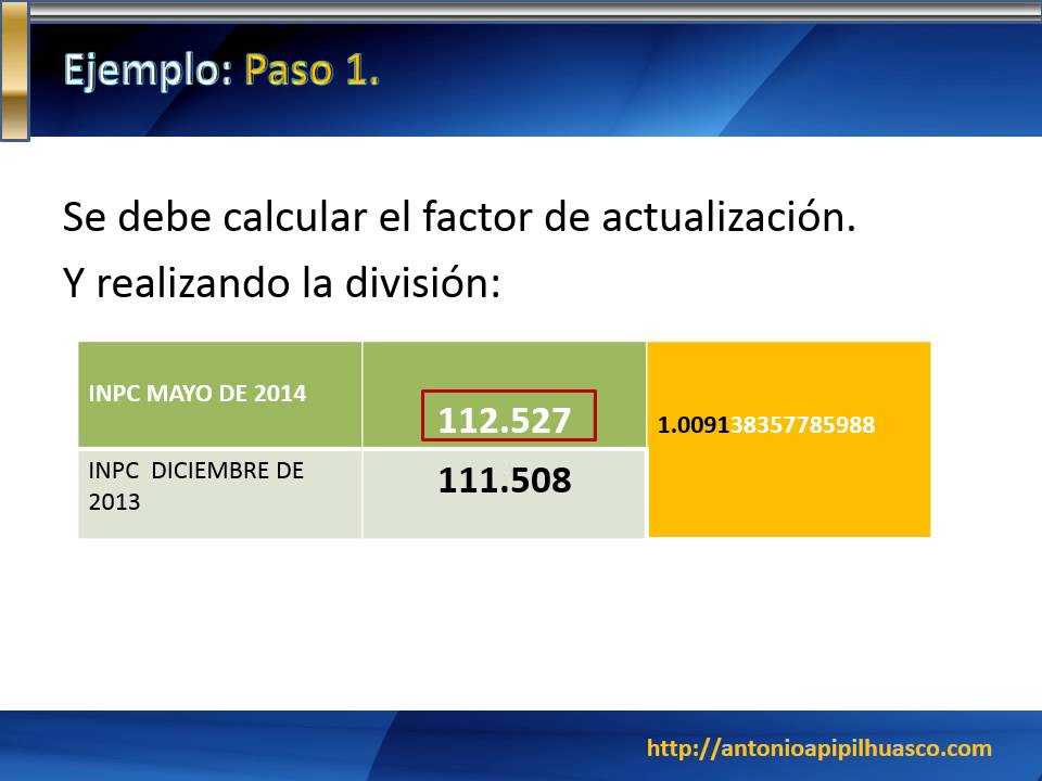 ACTUALIZACION FISCAL, Tutorial 2014 - YouTube