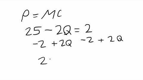 2nd Degree Price Discrimination: Two Part Tariffs