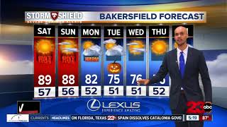 A warm weekend ahead before a CHILLY Halloween!