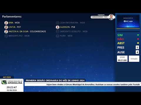 SESSÃO ORDINÁRIA- 03/06/2024