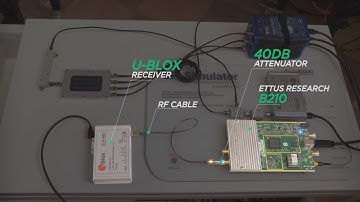 GP-Simulator 2 — GPS Signal Simulator for GNSS Receiver Testing & Spoofing Scenarios
