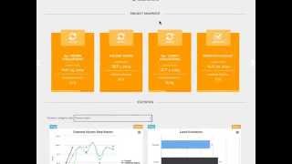 iSS Director - iSecretShop Client Reporting