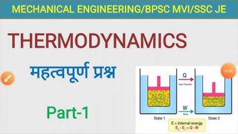 Thermodynamics Objective Question | Part – 1 | MCQ | Mechanical engineering