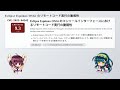 【CVE Daily】2026年5月5日 WordPressの認証バイパスと権限昇格など4件