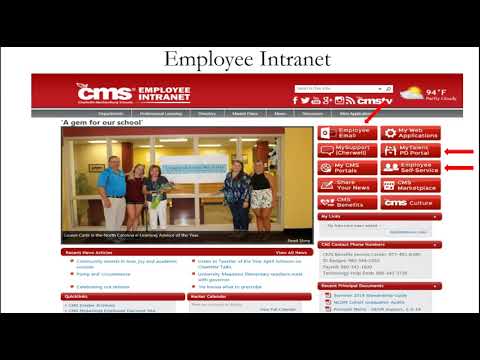 CMS Employee Intranet