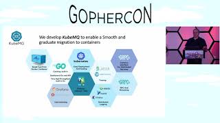 GopherCon 2018: Helping NET MSMQ Apps to Migrate to Go and Kubernetes - Lior Nabat