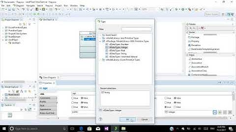 Papyrus Class and OCL P1