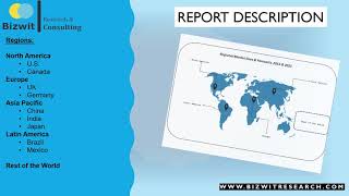 Global Cloud Computing Market