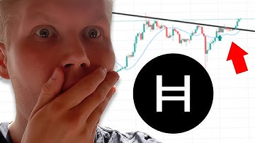 Hedera (HBAR) Price Prediction 2022