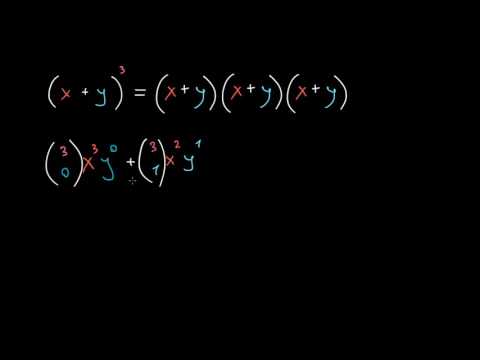 ორწევრების გაშლა და კომბინატორიკა