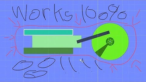 How To Create a Piston in Algodoo