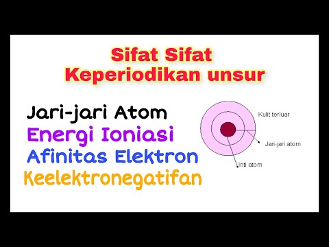 Video: Apa yang membuat suatu unsur lebih elektronegatif?