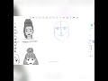 como desenhar um rosto - desenho iniciante