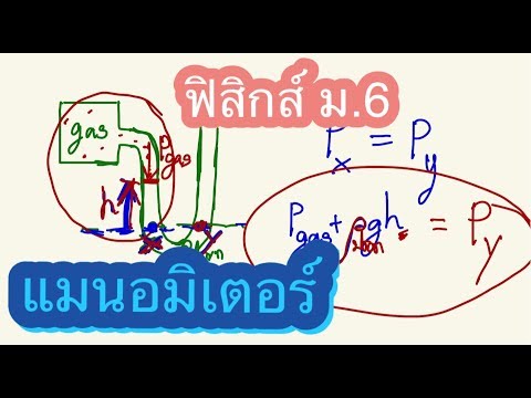 สอนฟิสิกส์ม.6 ของไหล/แมนอมิเตอร์/byครูเปิ้ล