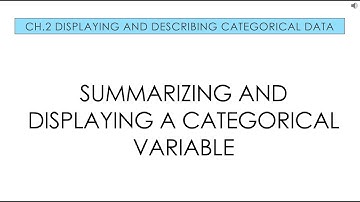 Applied Stats 2.1 Summarizing and Displaying Categorical Variables