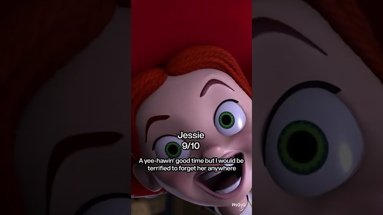 Toy Story toys ranked by how much i want them to come to life