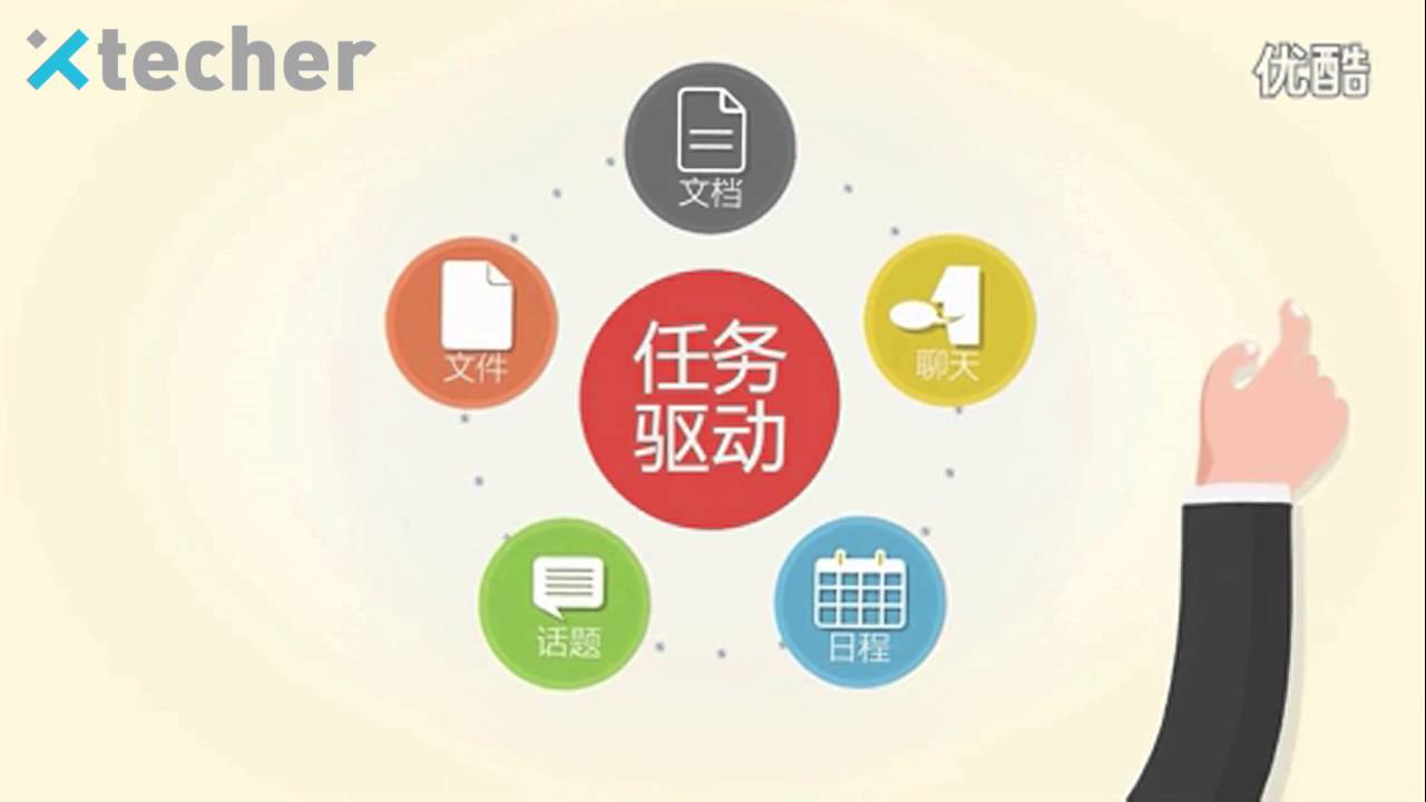 153 Worktile：让工作更简单 - YouTube