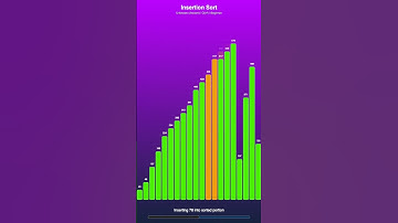 Insertion Sort builds the solution piece by piece! 🧩 #insertionSort