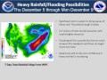 NWS Charleston WV - Heavy Rainfall/Flood threat briefing