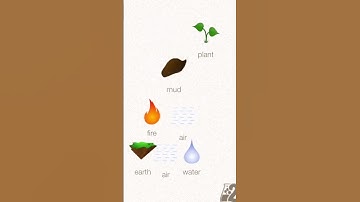 How to get a cold in little alchemy #videogames #primehydration #howtomake #mrbeast #littlealchemy