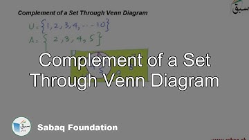 Complement of a Set Through Venn Diagram, Math Lecture | Sabaq.pk