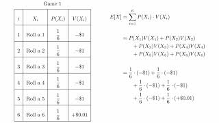 Celebrity Probability and Statistics 4 - Expected Values Wealth