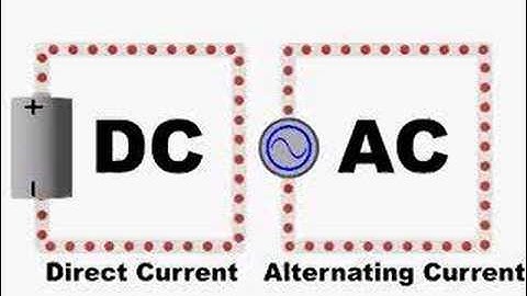 Direct Current versus Alternating Current