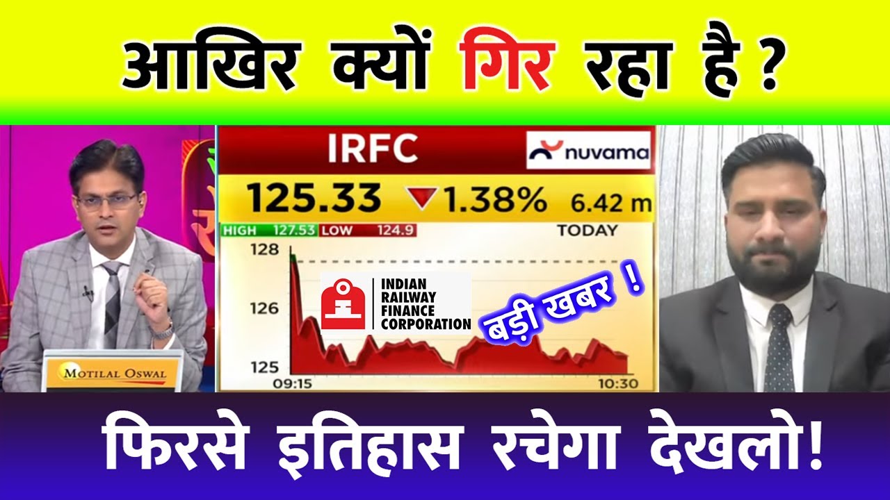 IRFC Share Latest News | IRFC Share News Today | IRFC Share Targe | IRFC Share Analysis