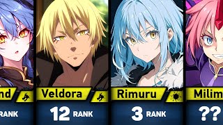 TOP 20 STRONGEST CHARACTERS FROM TENSURA