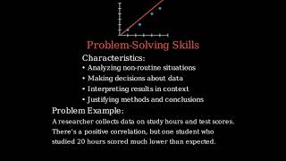Celebrity Problem solving skills in VCE General Maths unit 2 on Bivariate data Net Worth