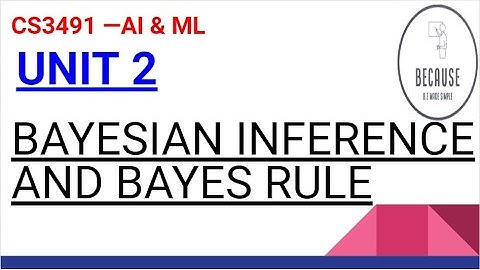 2.6 Bayes Theorem and Bayesian Inference in Tamil