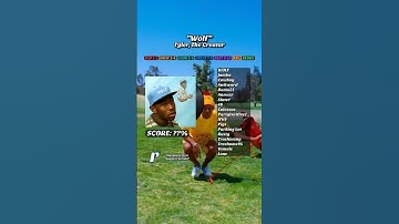 “Wolf” - #tylerthecreator #albumreview #shorts