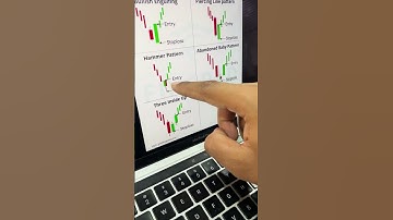 Best Candlestick Patterns for Bullish Reversal | Stock Trading for Beginners | Trade Brains