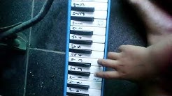 NOT ANGKA PIANIKA LAGU YAMKO RAMBE YAMKO - Durasi: 2:34. NOT ANGKA PIANIKA LAGU YAMKO RAMBE YAMKO - Durasi: 2:34.