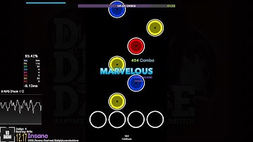 DA DA DANCE (Feat Tak Matsumoto) (StepMania Convert) - Babymetal 4K Full Combo (Etterna) PC