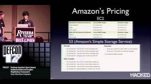 DEFCON 17: Hadoop: Apache