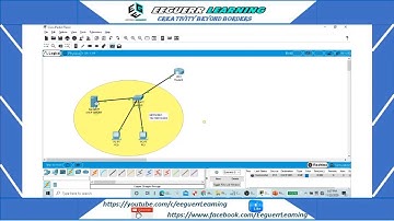 DHCP Configuration using Packet Tracer. A step by step guide.