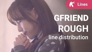 GFRIEND - Rough: Line Distribution (and colorcoded lyrics)