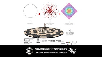 Rhino 8 Parametric Cymatic and Geometric Pattern Maker Grasshopper Script Algorithm