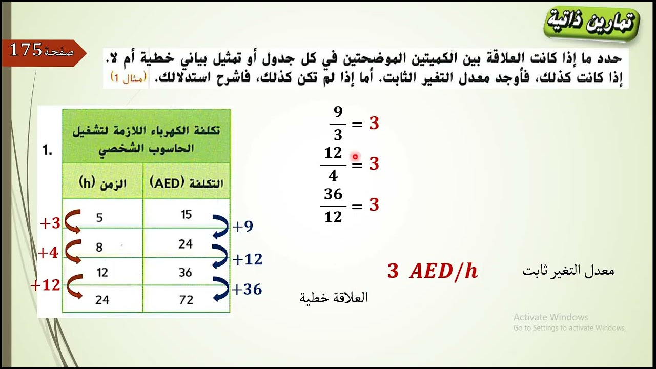 الجزء الاول درس معدل التغير الثابت صف ثامن عام المنهج الاماراتي
