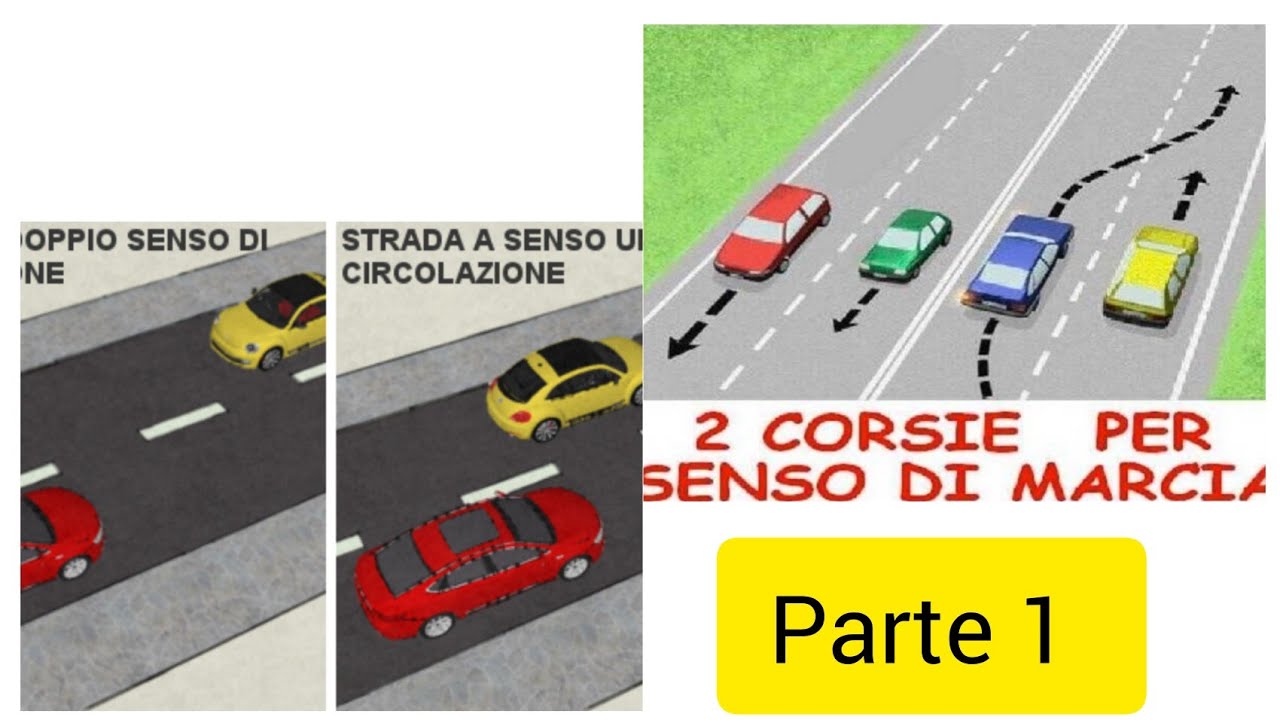 POSIZIONE DEI VEICOLI SULLA CARREGGIATA #b #patente