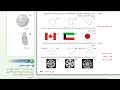 حل كتاب رياضيات 2 - الفصل 3 - التحويلات الهندسية والتماثل