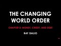 Часть 2. Большой цикл Денег, Кредита, Долга и экономической активности. Ray Dalio