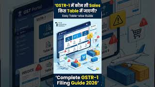 **GSTR-1 Filing Guide 2026 | B2B, B2C, Export &amp; Ecommerce Tables Explained 🔥**