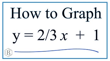 How to Graph y = 2/3x + 1   (2/3x Plus 1)