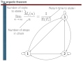 Limiting stationary distribution