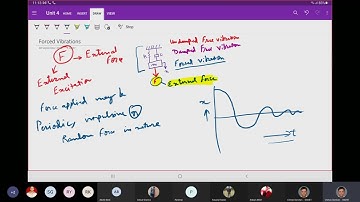 Mechanical Vibrations  Lecture 11
