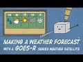 Weather Satellite Quiz