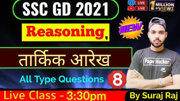 Logical Diagram | Reasoning | SSC GD 2021 | By suraj raj | paper Hacker