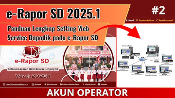Cara Setting Web Service Dapodik di e-Rapor SD versi 2025.1 — Panduan Lengkap untuk Pemula